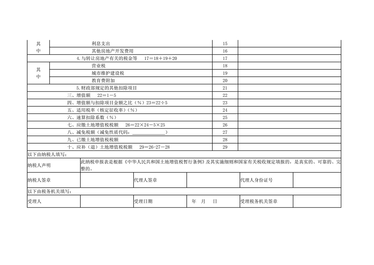 《土地增值税纳税申报表(六)(纳税人整体转让在建工程适用)》