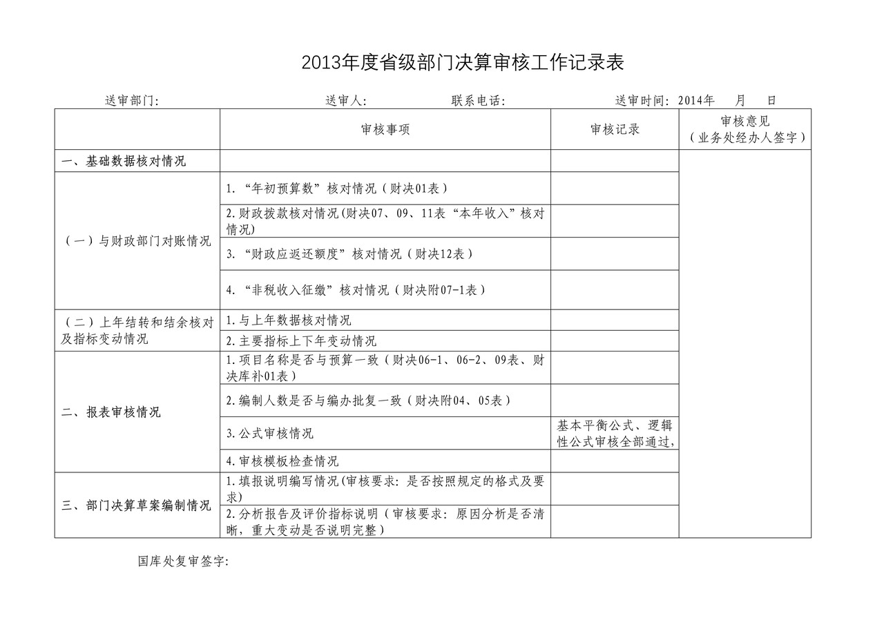 2013年度省级部门决算审核工作记录表