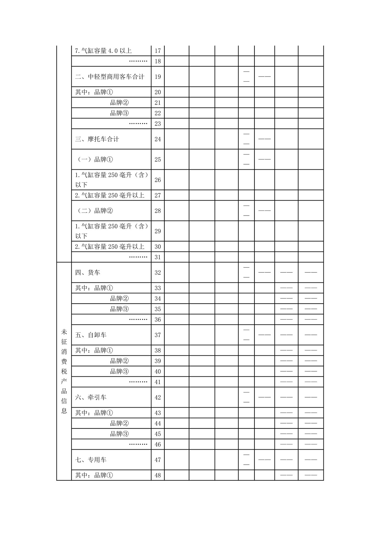 《汽车摩托车涉税信息采集表》