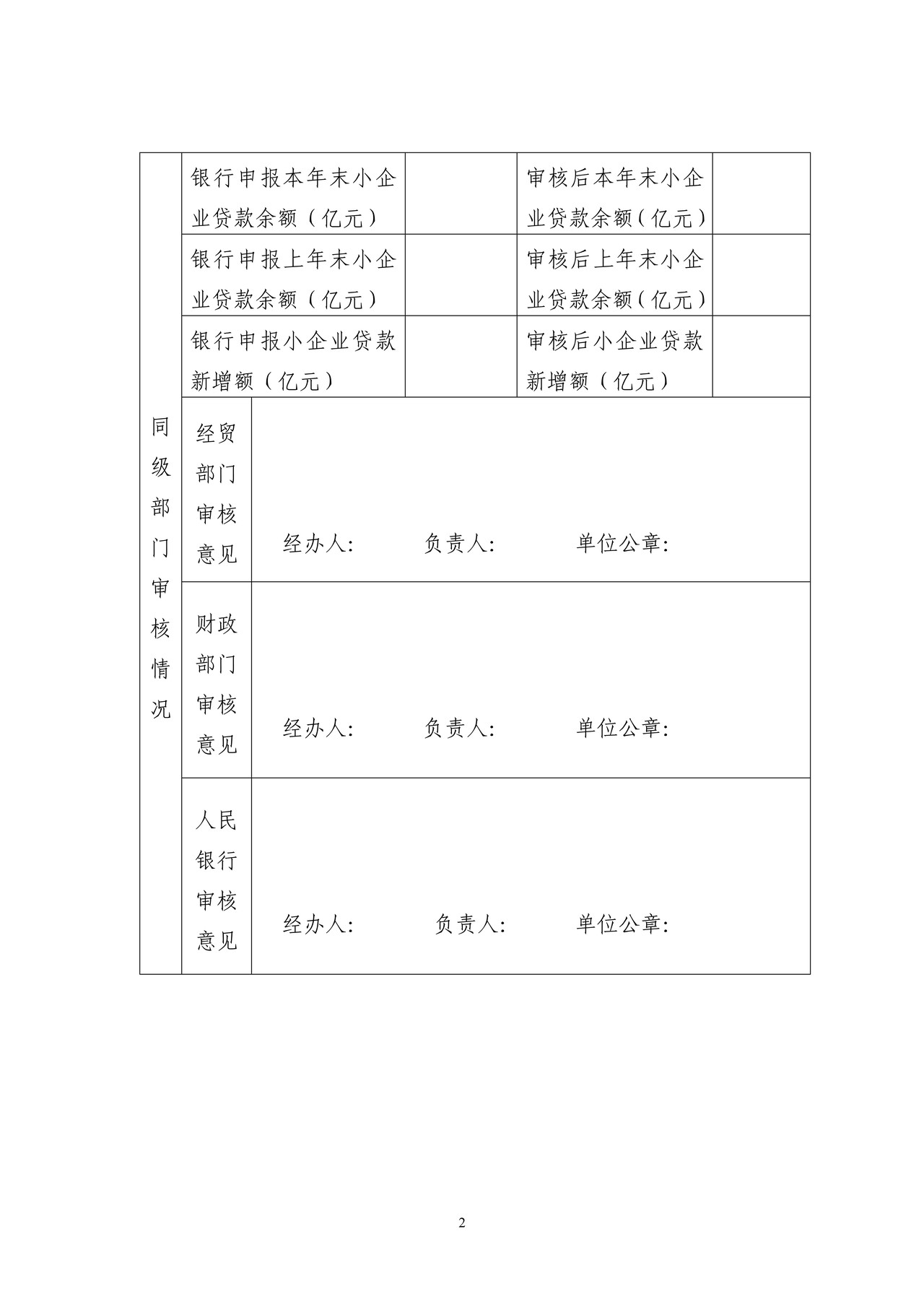 江苏省银行贷款增长风险补偿奖励资金申请表