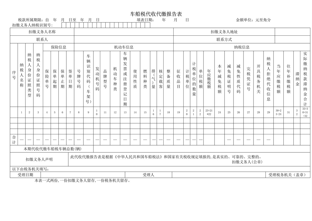 《车船税代收代缴报告表》
