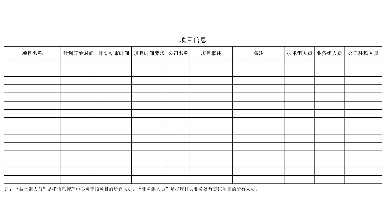 公司驻场人员工作量管理基础信息表格式