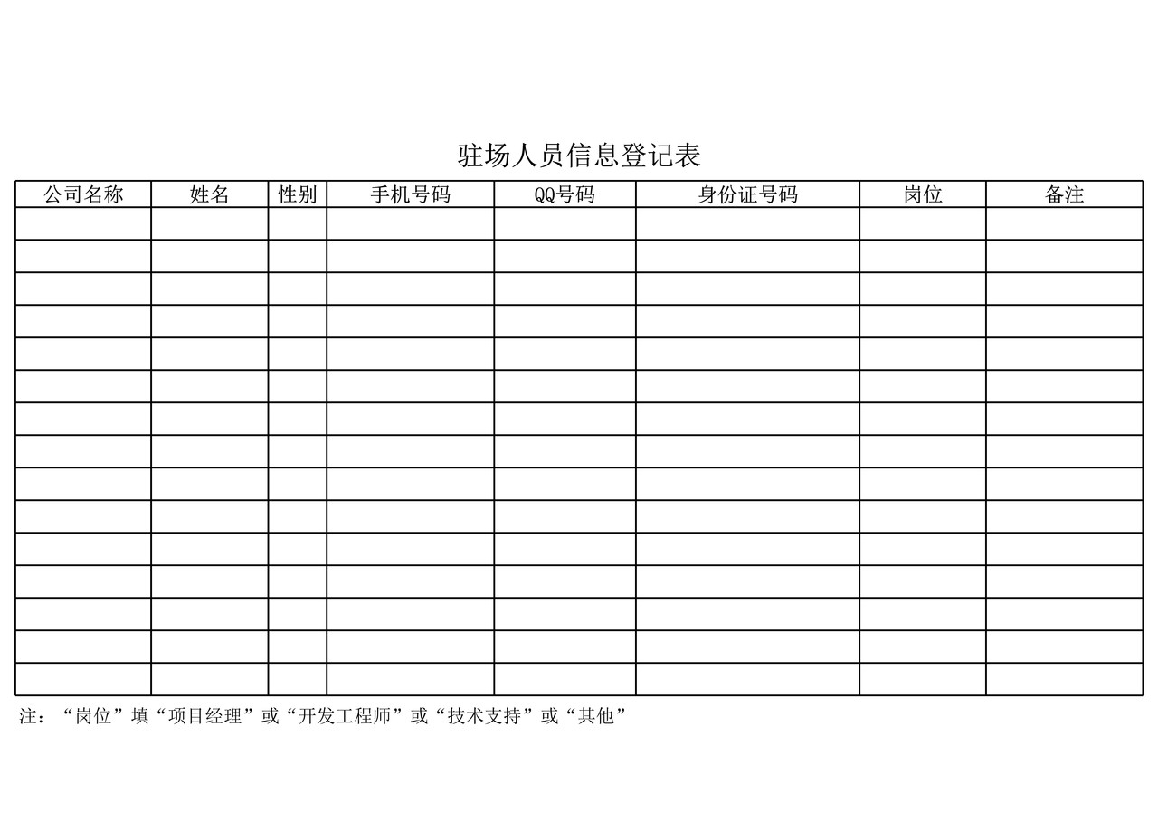公司驻场人员工作量管理基础信息表格式