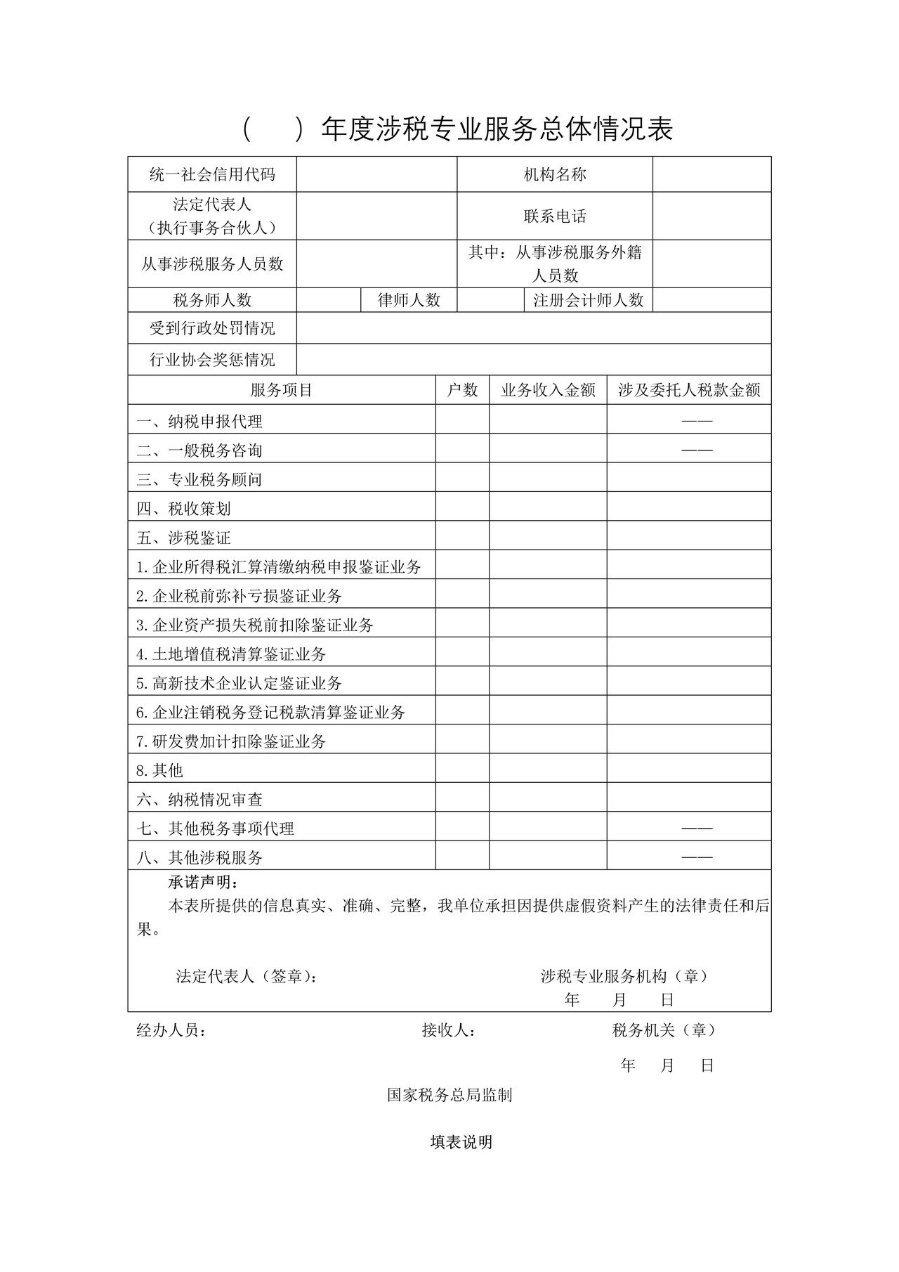 年度涉税专业服务总体情况表