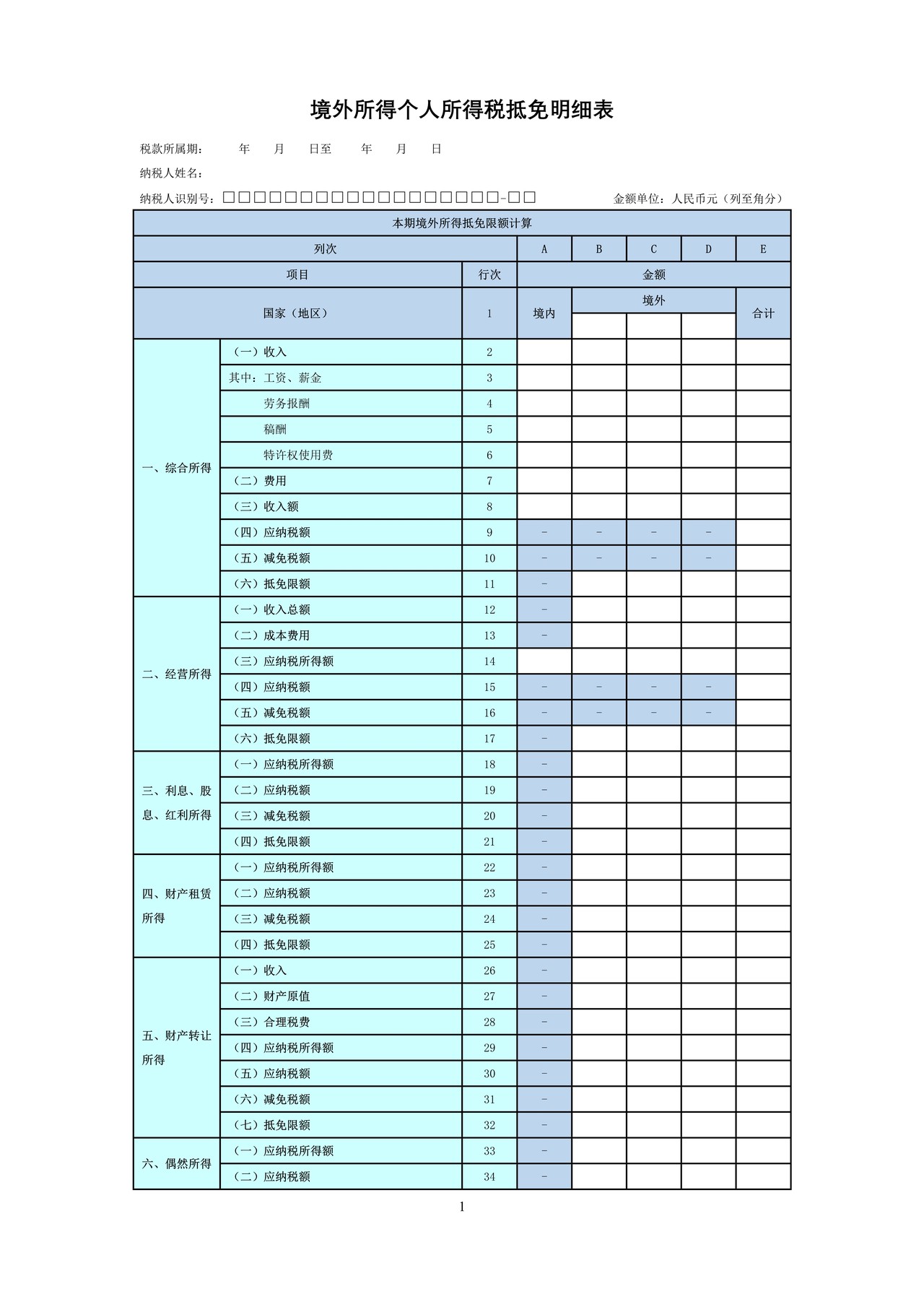 境外所得个人所得税抵免明细表