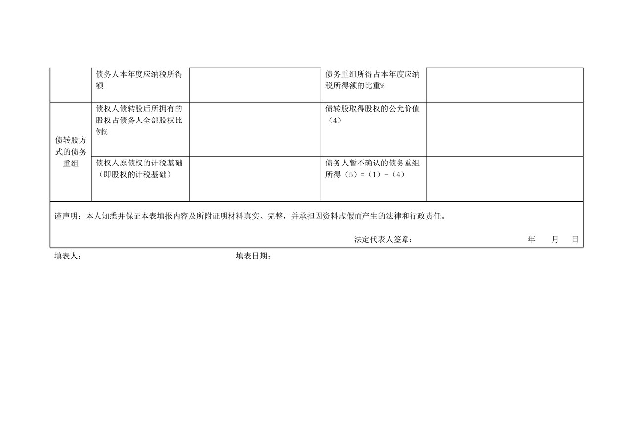 《企业重组所得税特殊性税务处理报告表(债务重组)》