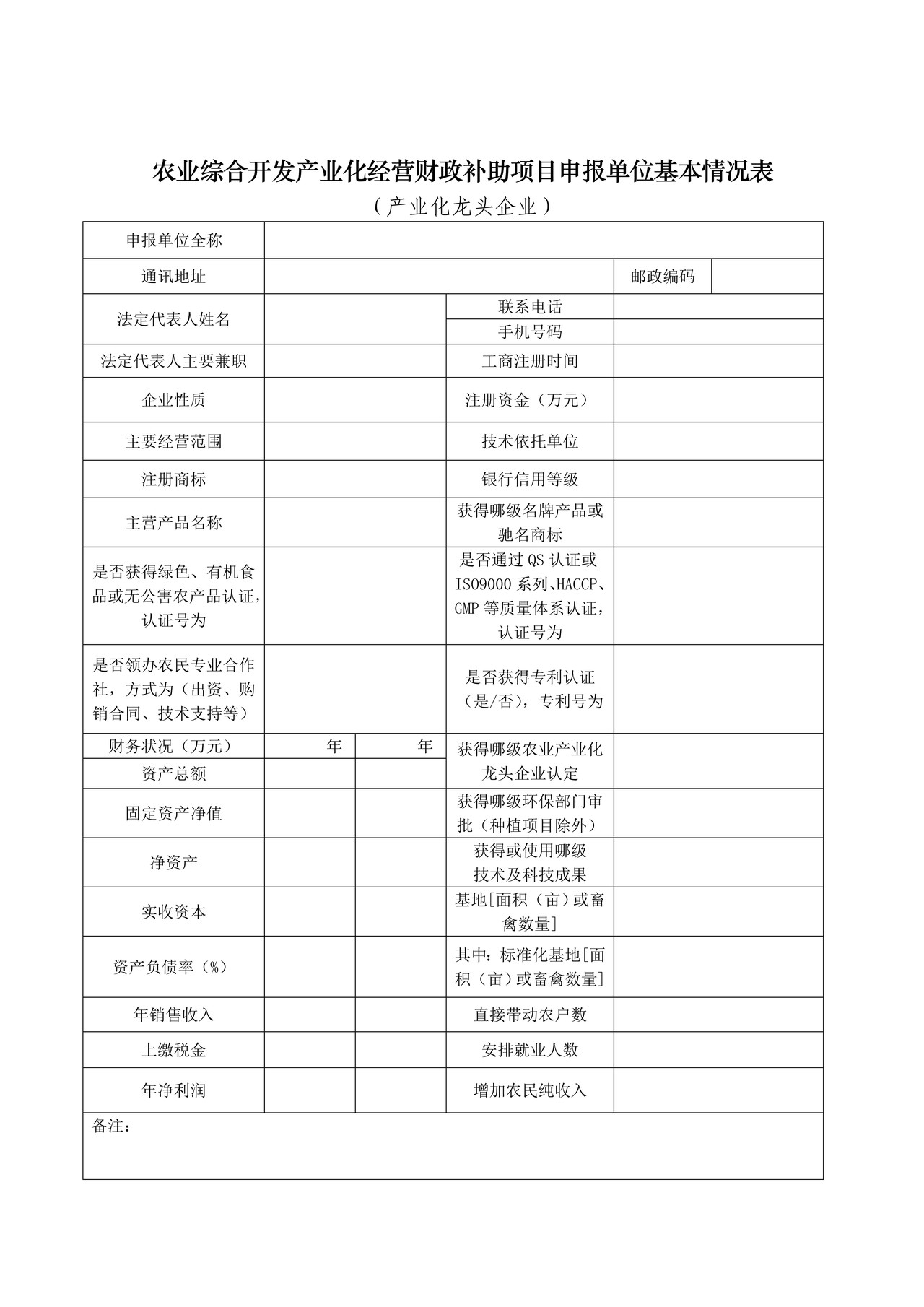 农业综合开发产业化经营财政补助项目申报单位基本情况表