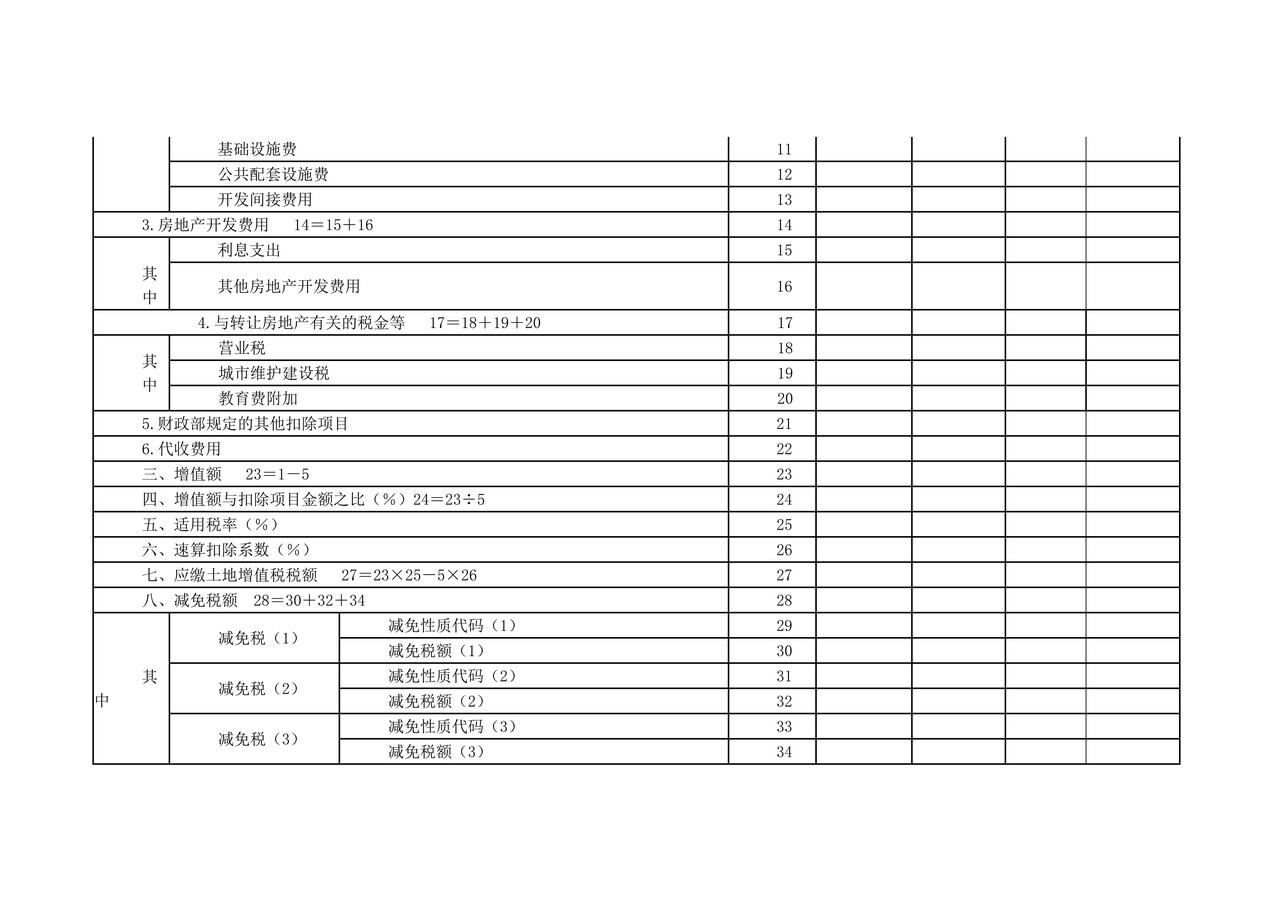 《土地增值税纳税申报表（二）（从事房地产开发的纳税人清算适用）》