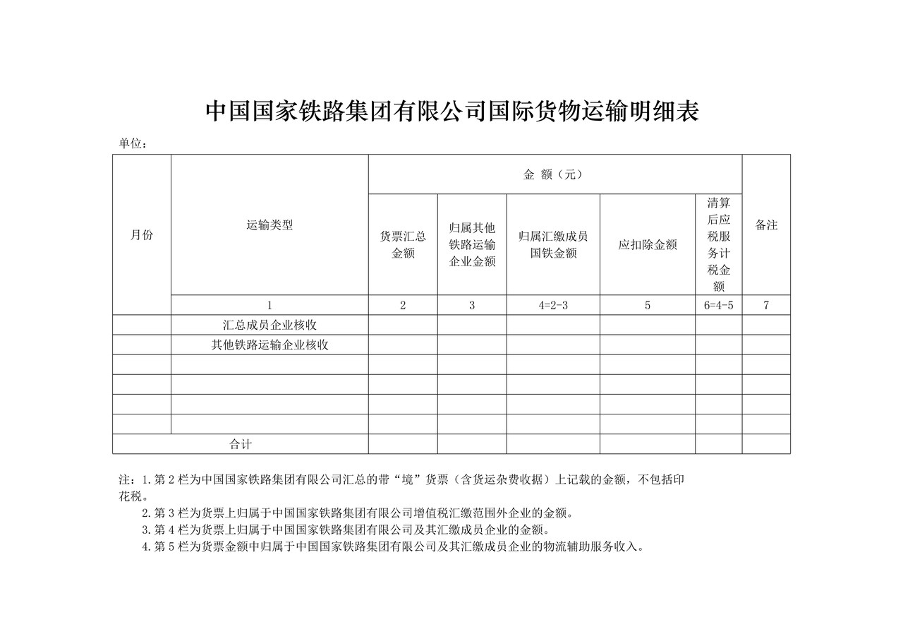 《中国铁路总公司国际货物运输明细表》