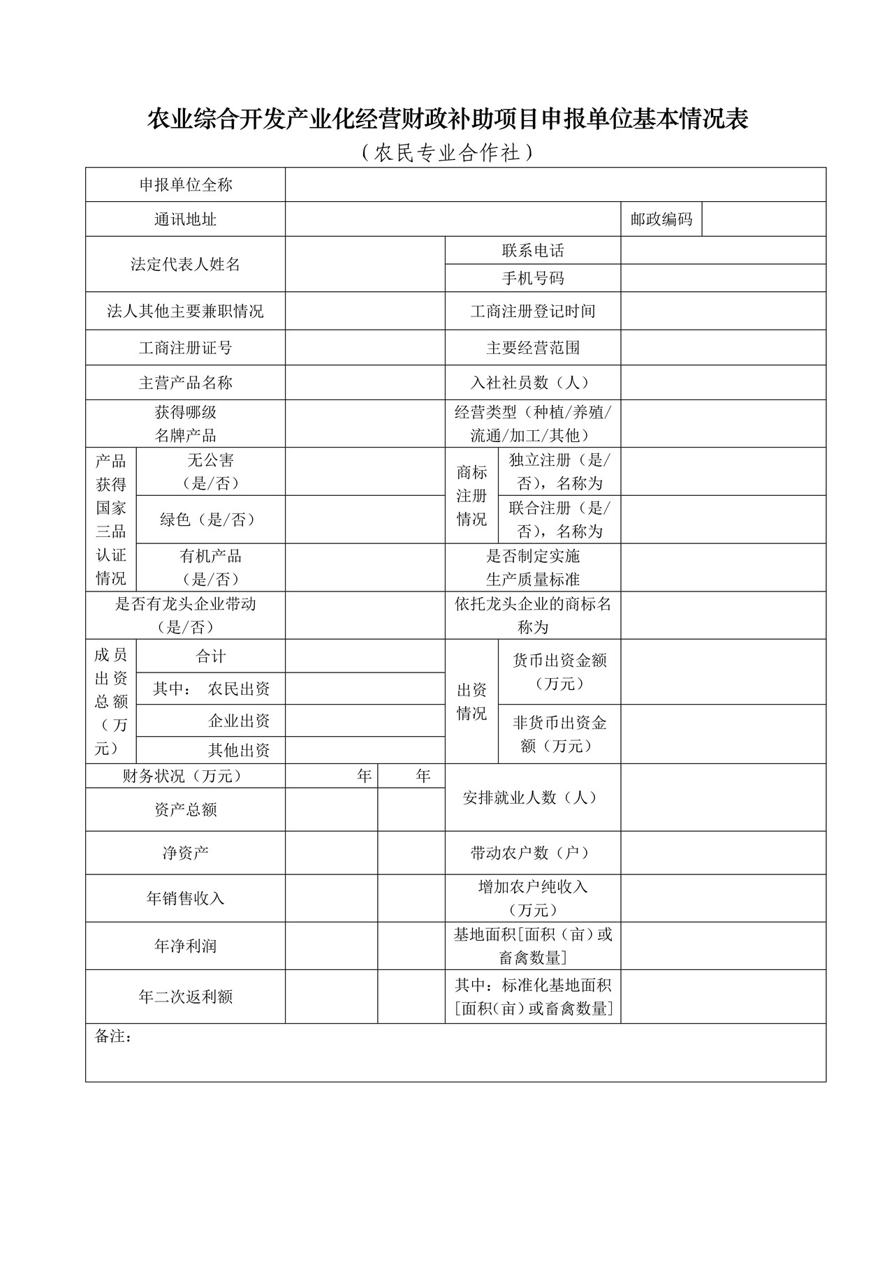 农业综合开发产业化经营财政补助项目申报单位基本情况表