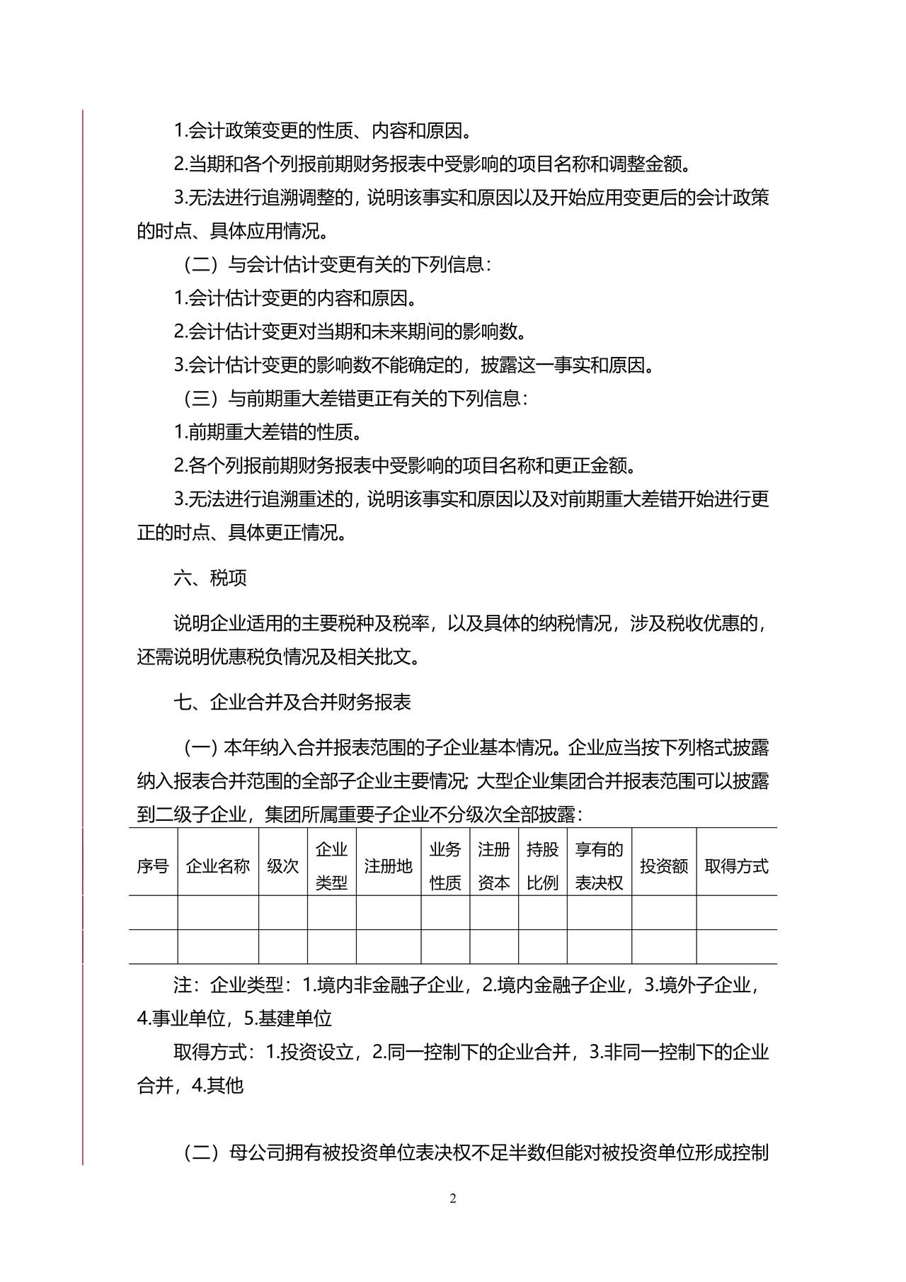 会计报表附注内容提要