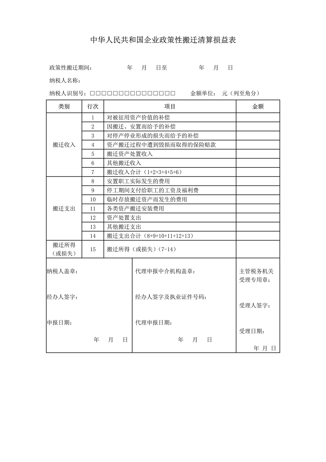 《中华人民共和国企业政策性搬迁清算损益表》