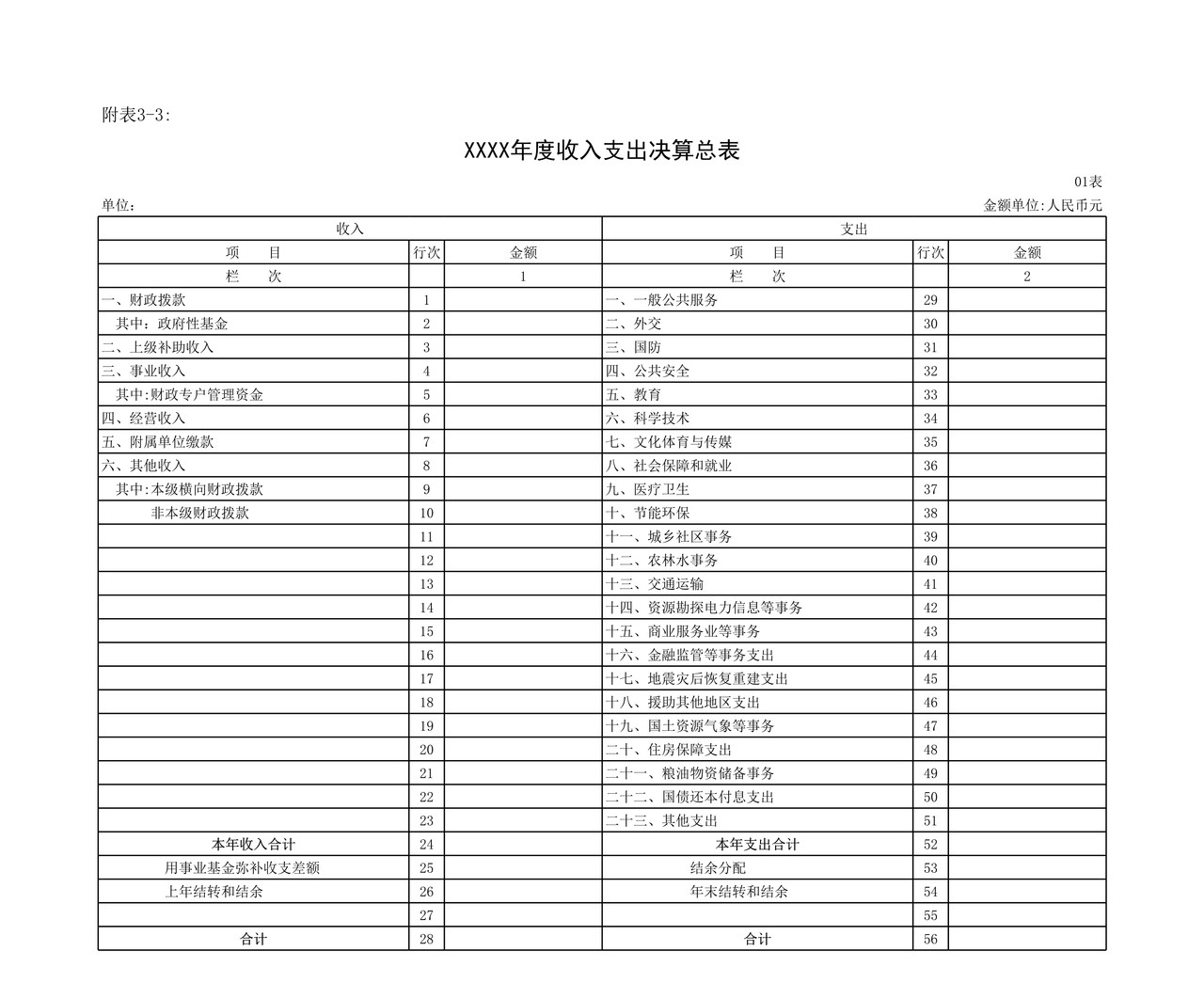 江苏省省级行政事业单位2012年度部门决算检查情况汇总表
