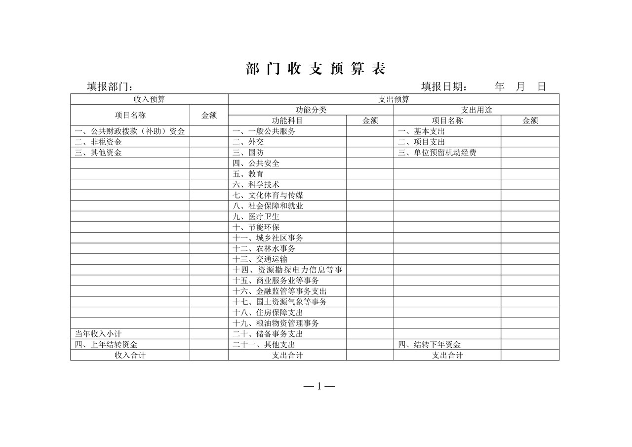 部门收支预算表