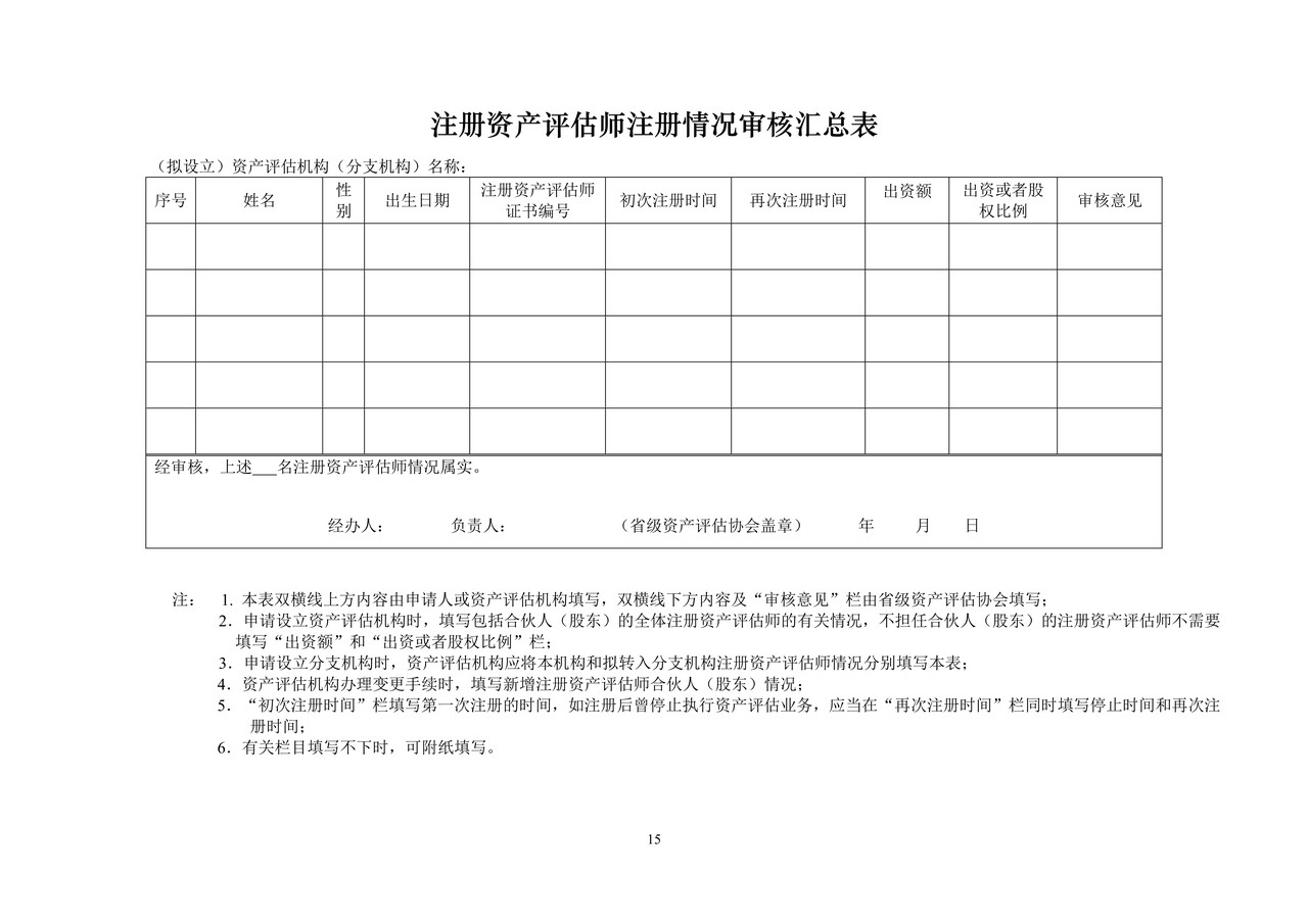 注册资产评估师注册情况审核汇总表