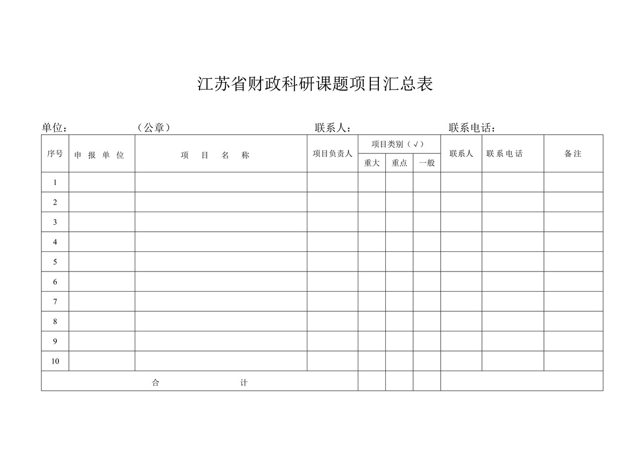 江苏省财政科研课题项目汇总表