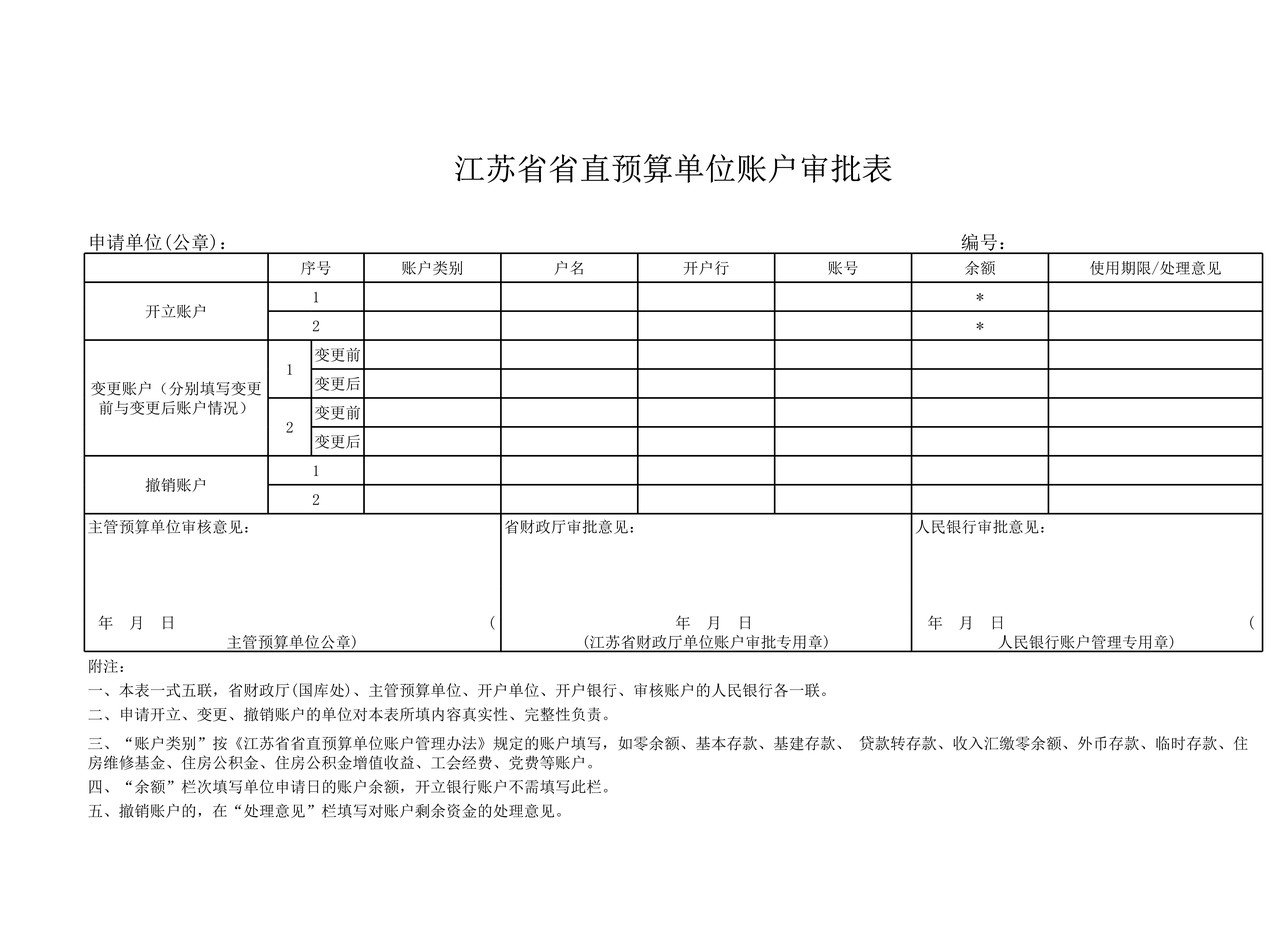 江苏省省直预算单位账户审批表