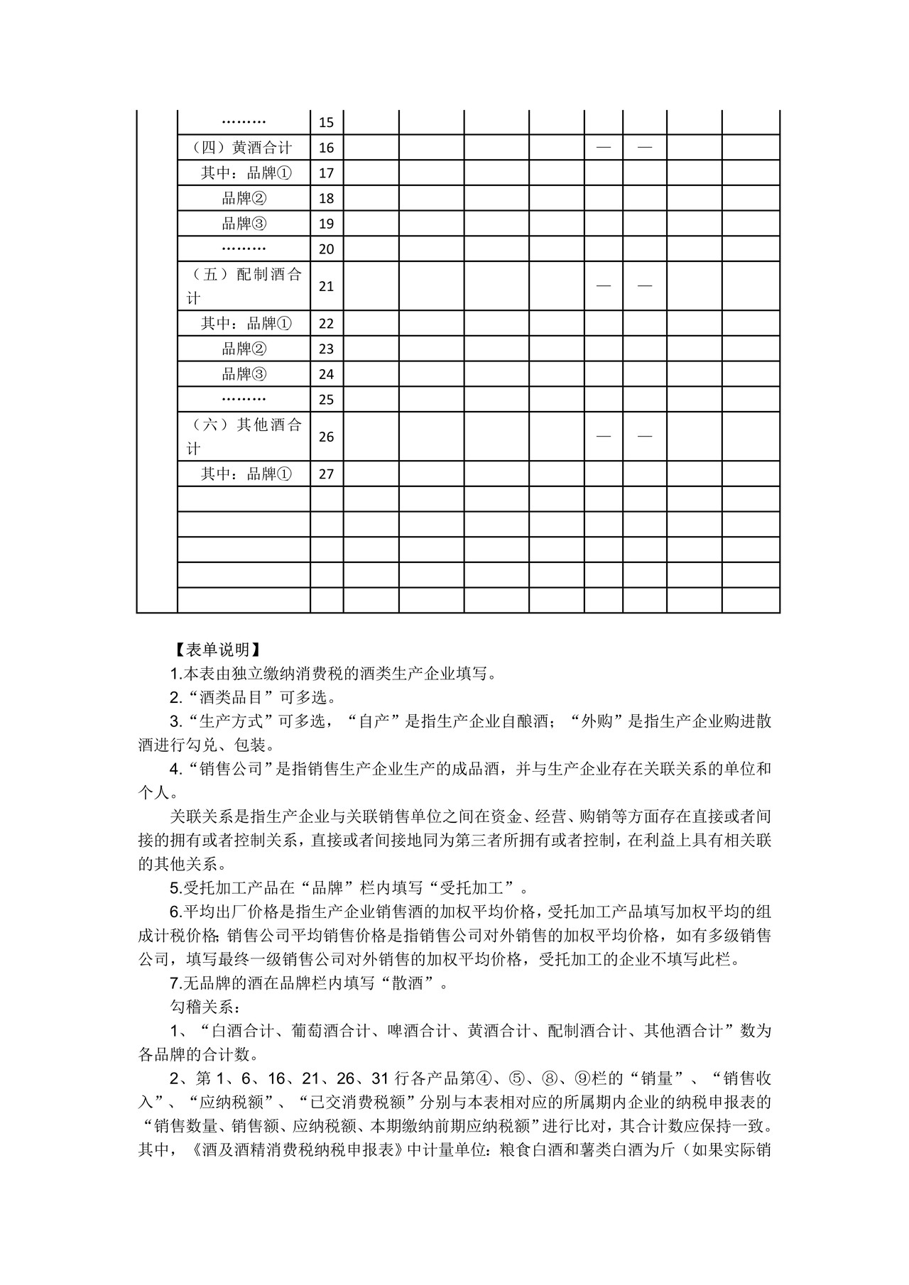 《酒消费税涉税信息采集表》