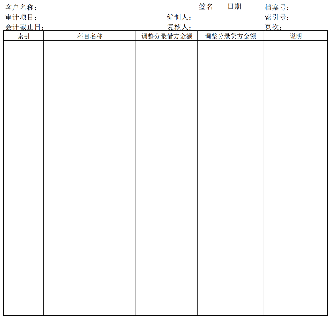 审计准备A业务综合类