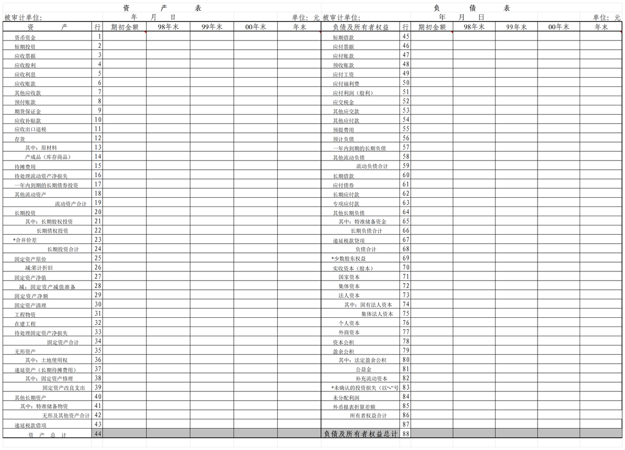 邮电器材单位审计情况表