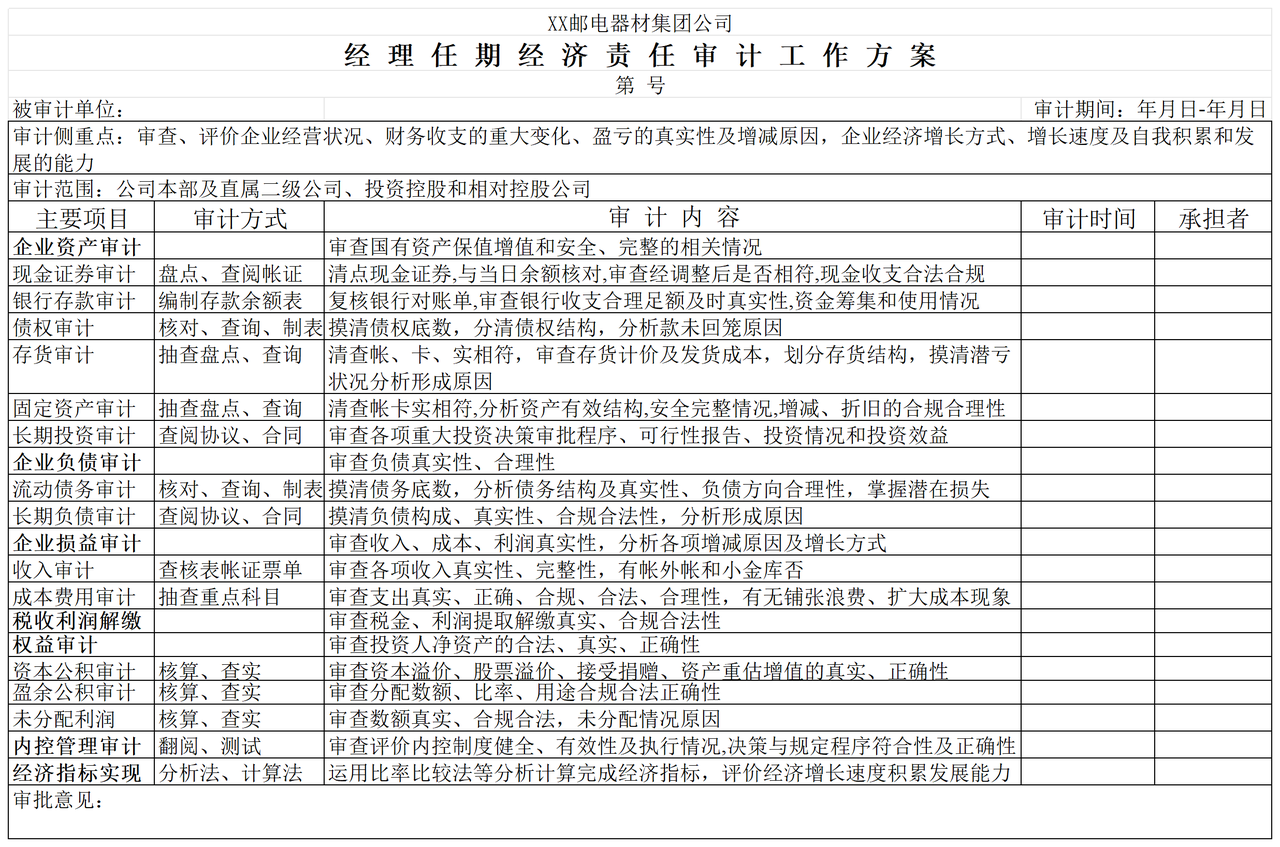 邮电器材专项审计工作方案