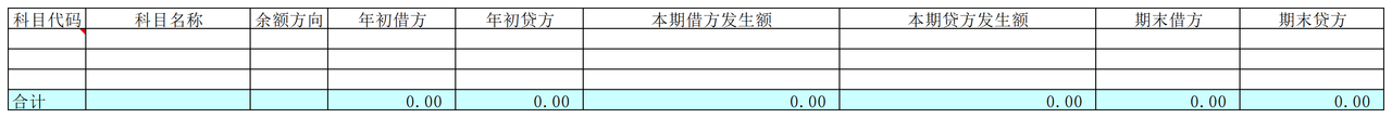 资产类00发生额表