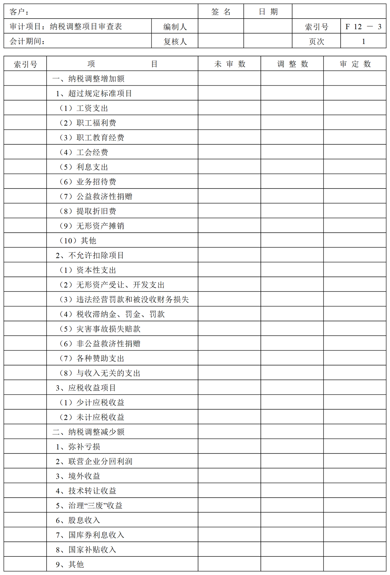 F12所得税审计表格