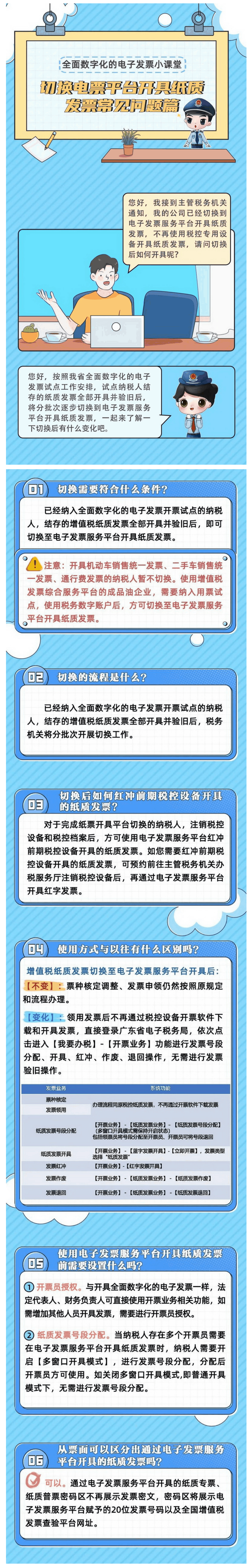 国家税务总局广东省税务局——切换电票平台开具纸质发票常见问题篇-1