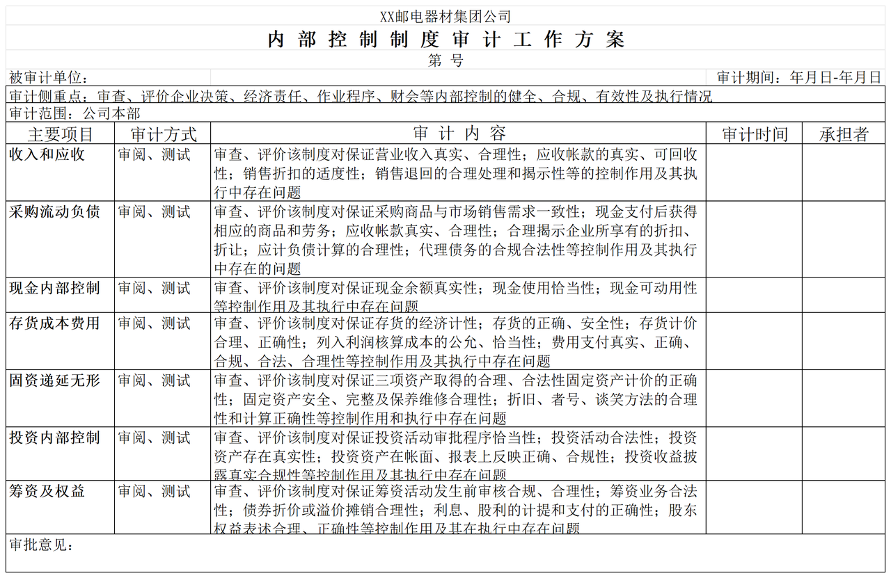 邮电器材专项审计工作方案