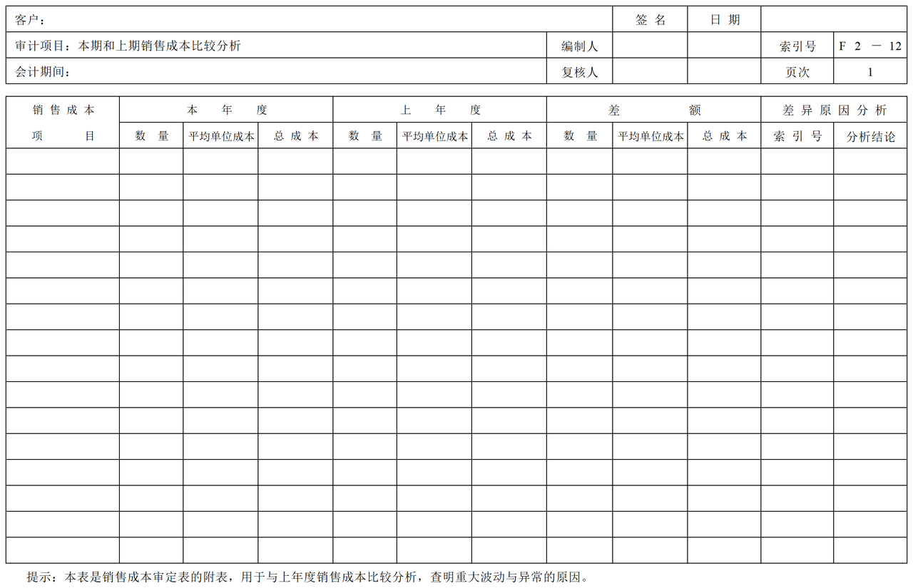 F02产品销售成本审计表格