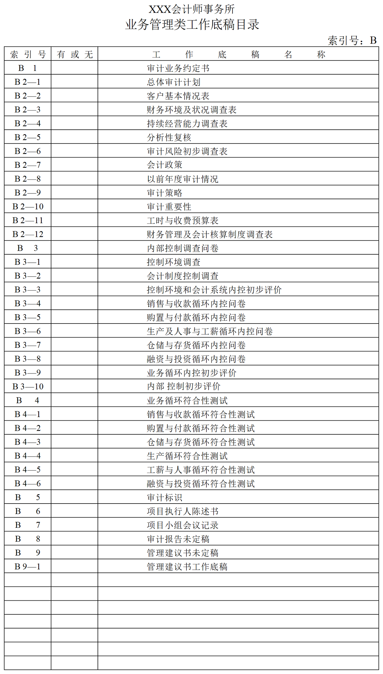 审计准备0工作底稿总索引