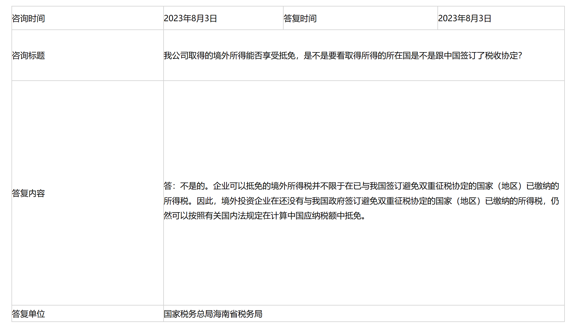 国家税务总局海南省税务局——我公司取得的境外所得能否享受抵免，是不是要看取得所得的所在国是不是跟中国签订了税收协定？-1