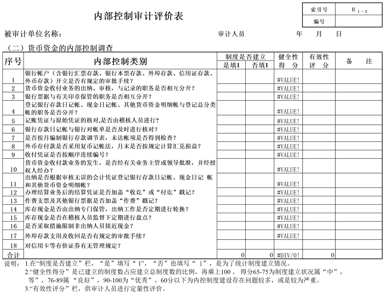 审计准备内控评分表