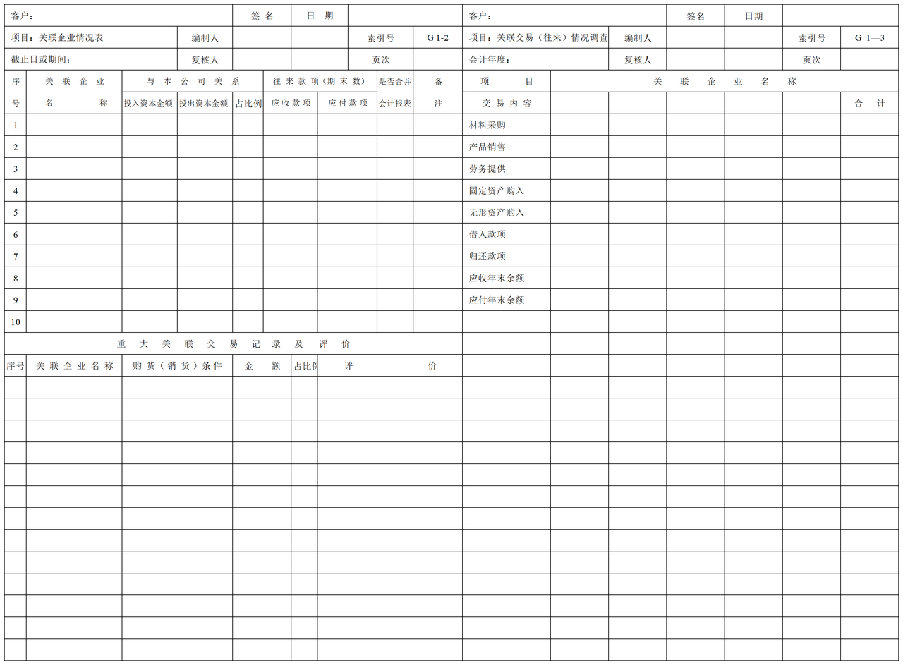 审计准备必须关注重要事项