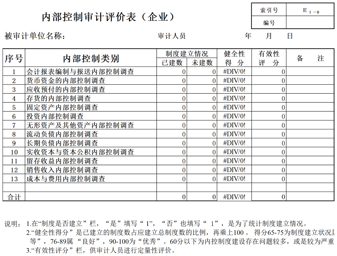 审计准备内控评分表