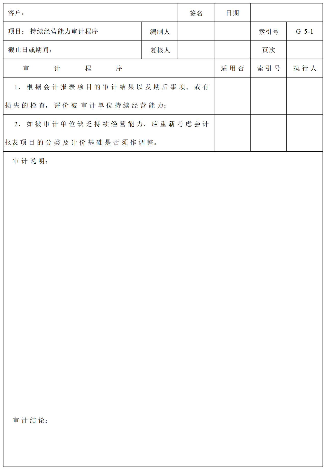 审计准备必须关注重要事项