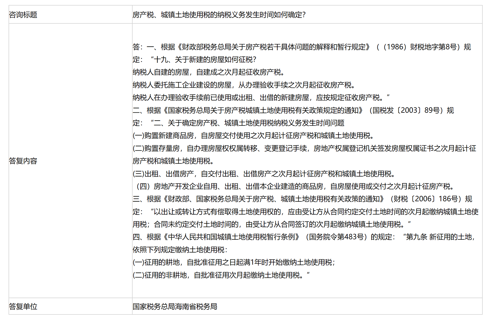 国家税务总局海南省税务局——房产税、城镇土地使用税的纳税义务发生时间如何确定？-1