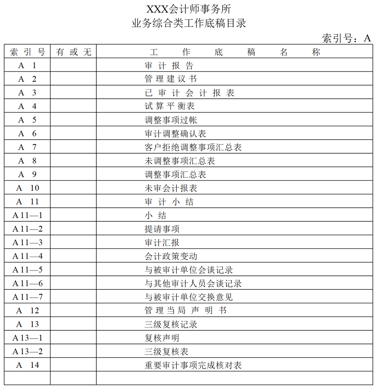 审计准备0工作底稿总索引