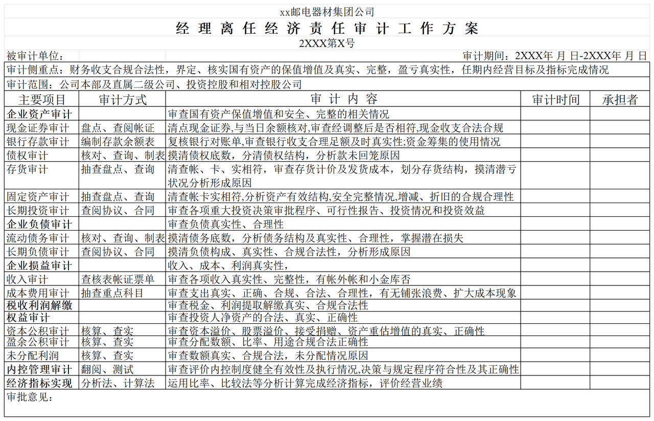 邮电器材专项审计工作方案