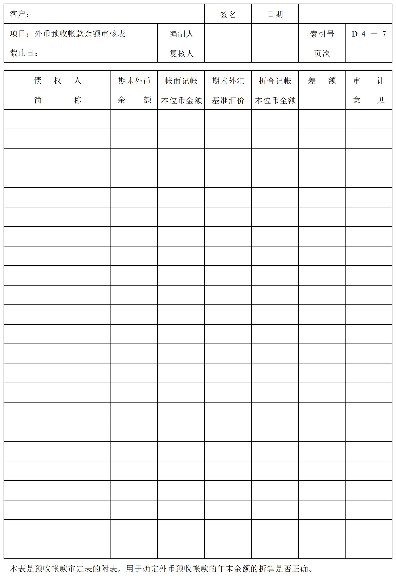 D04预收账款审计表格