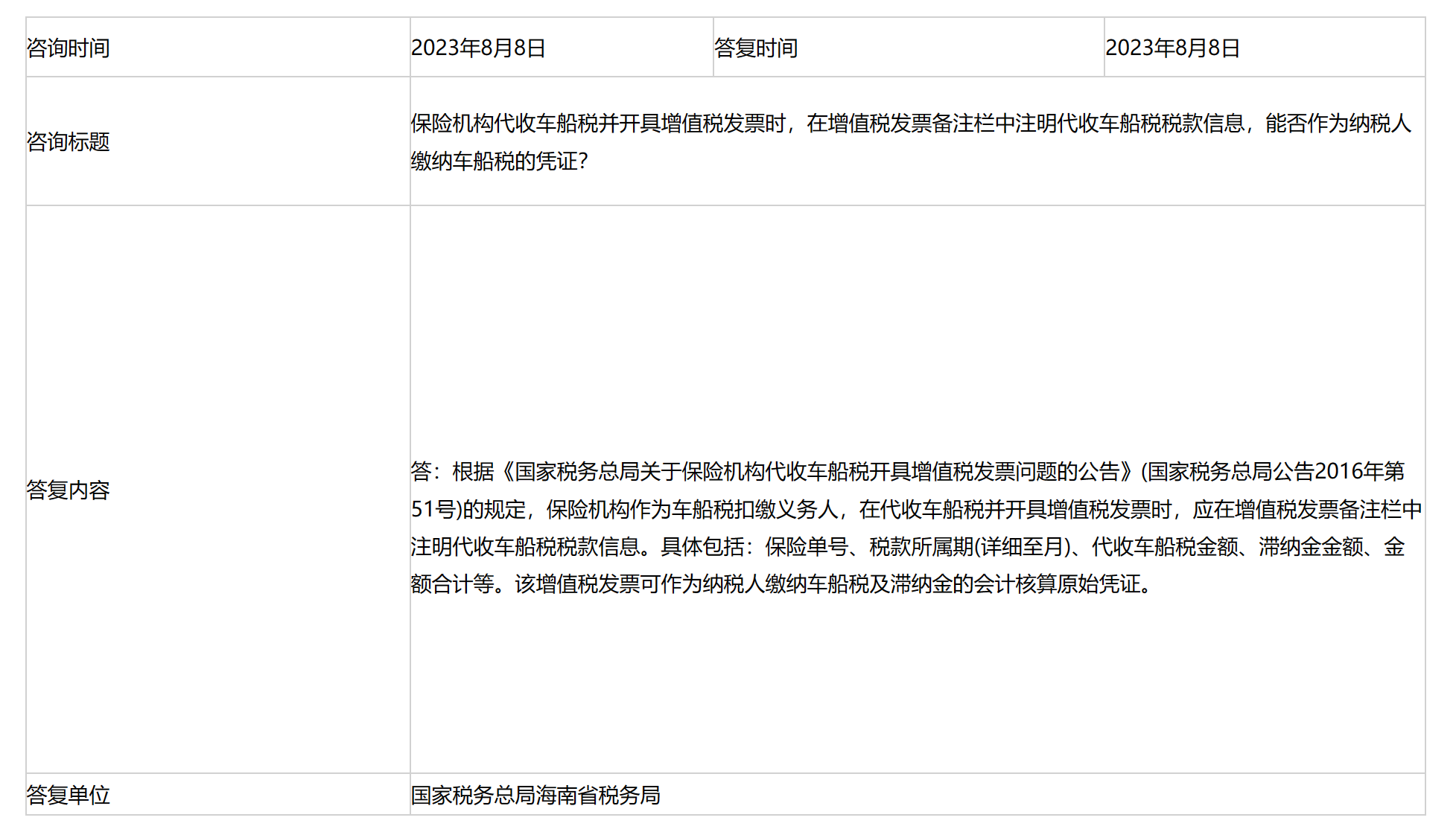 国家税务总局海南省税务局——保险机构代收车船税并开具增值税发票时，在增值税发票备注栏中注明代收车船税税款信息，能否作为纳税人缴纳车船税的凭证？-1