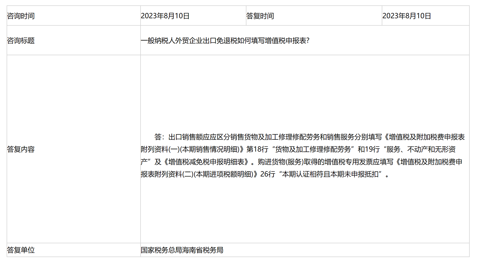 国家税务总局海南省税务局——一般纳税人外贸企业出口免退税如何填写增值税申报表?-1