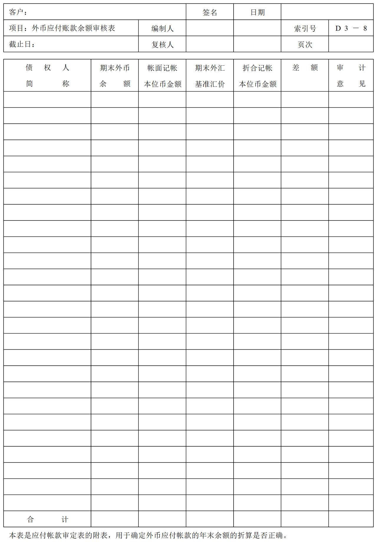 D03应付账款审计表格