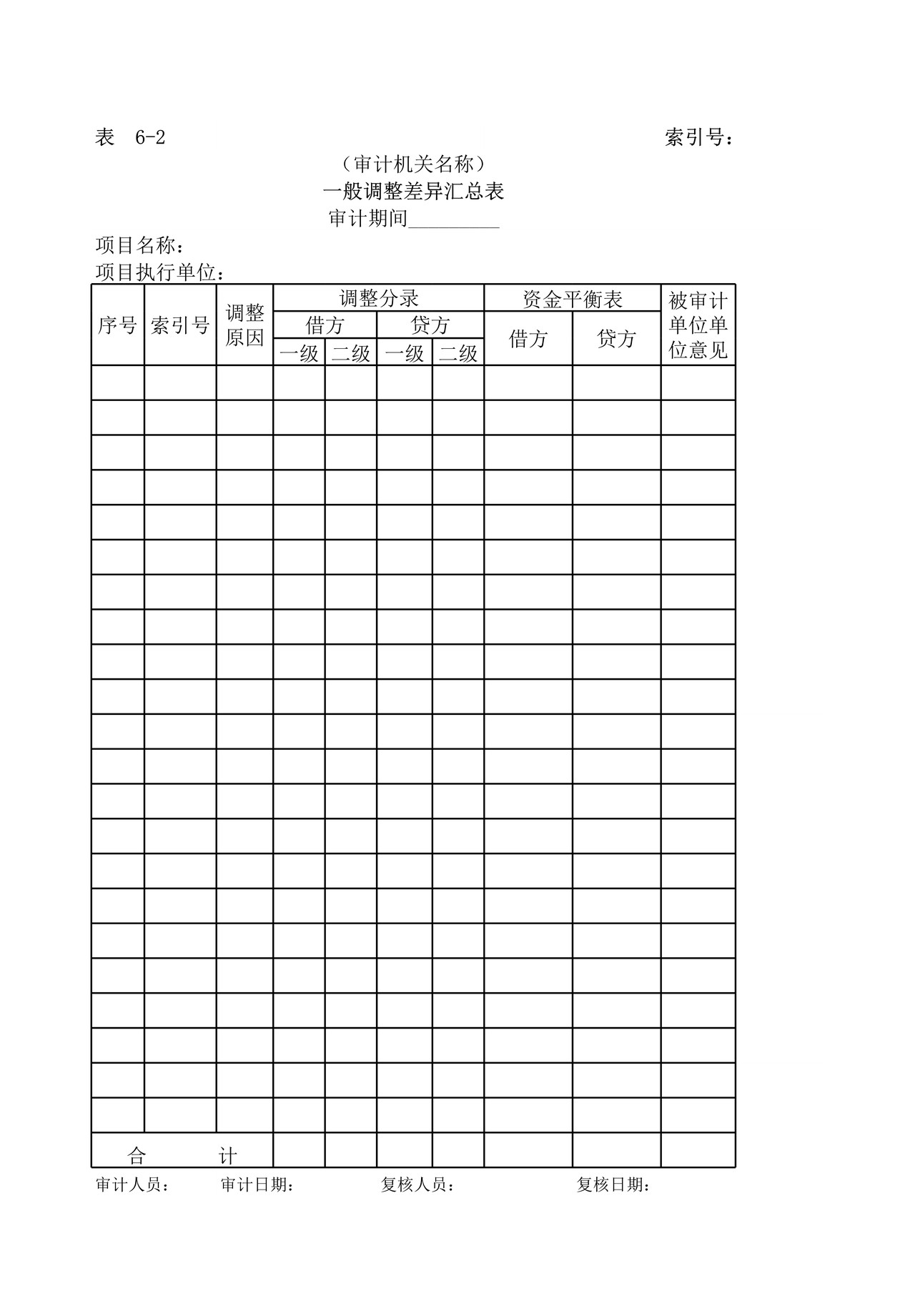 审计报告