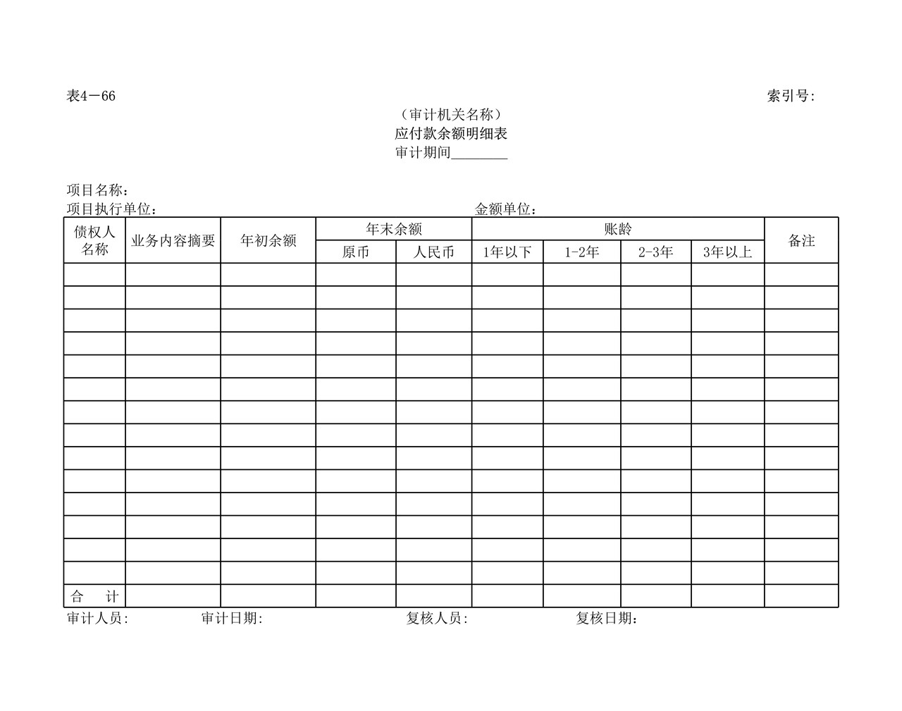 实质性测试应付款