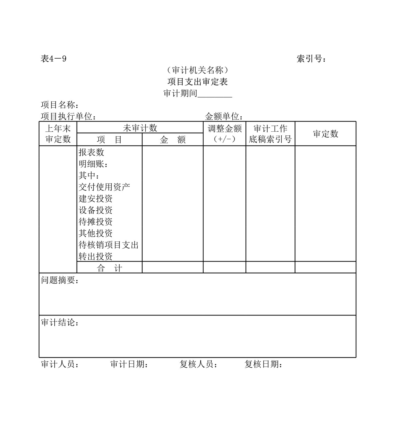 实质性测试项目支出