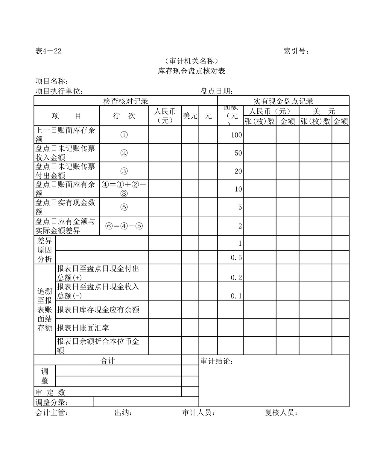 实质性测试货币资金