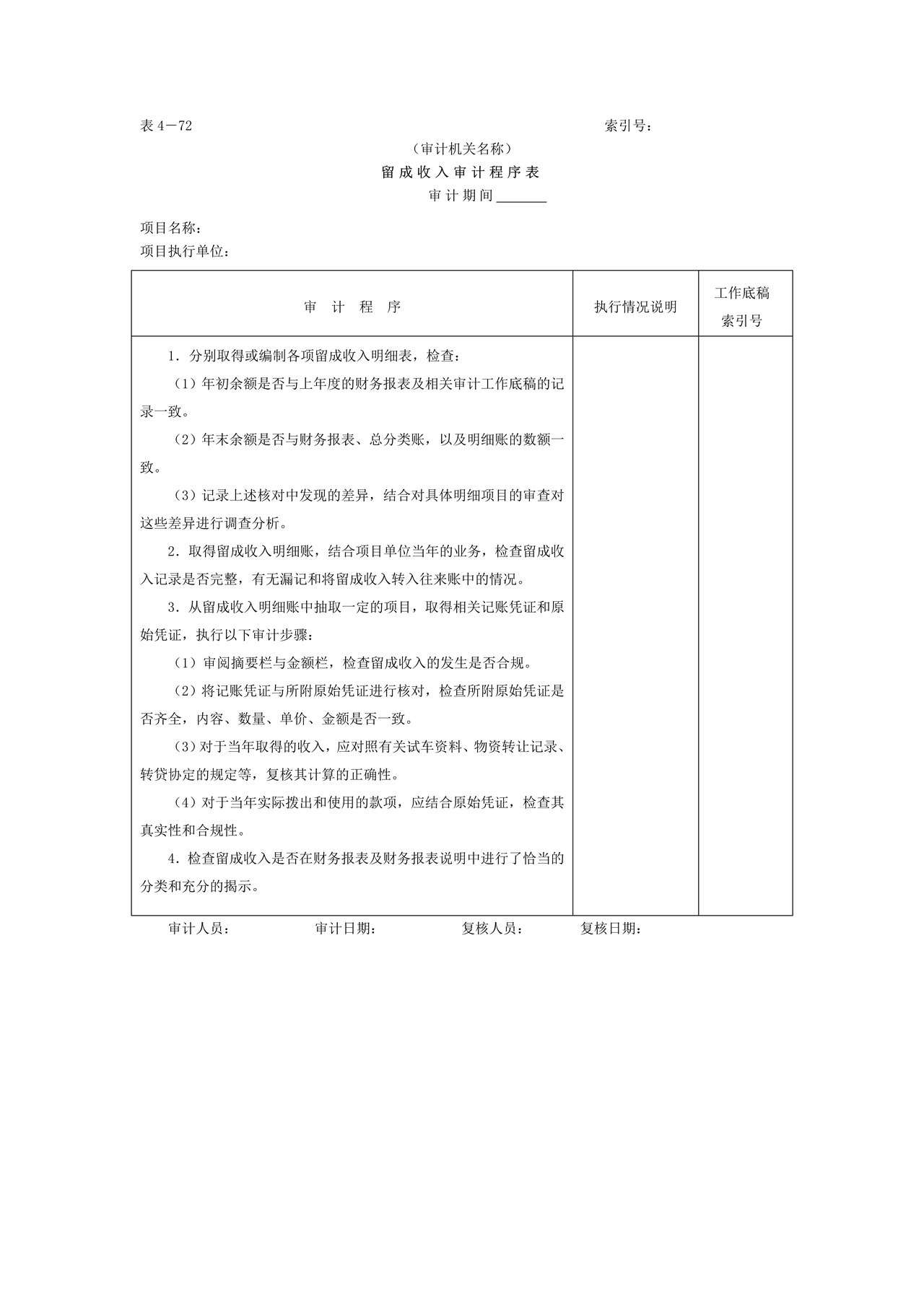 19留成收入-审计程序表