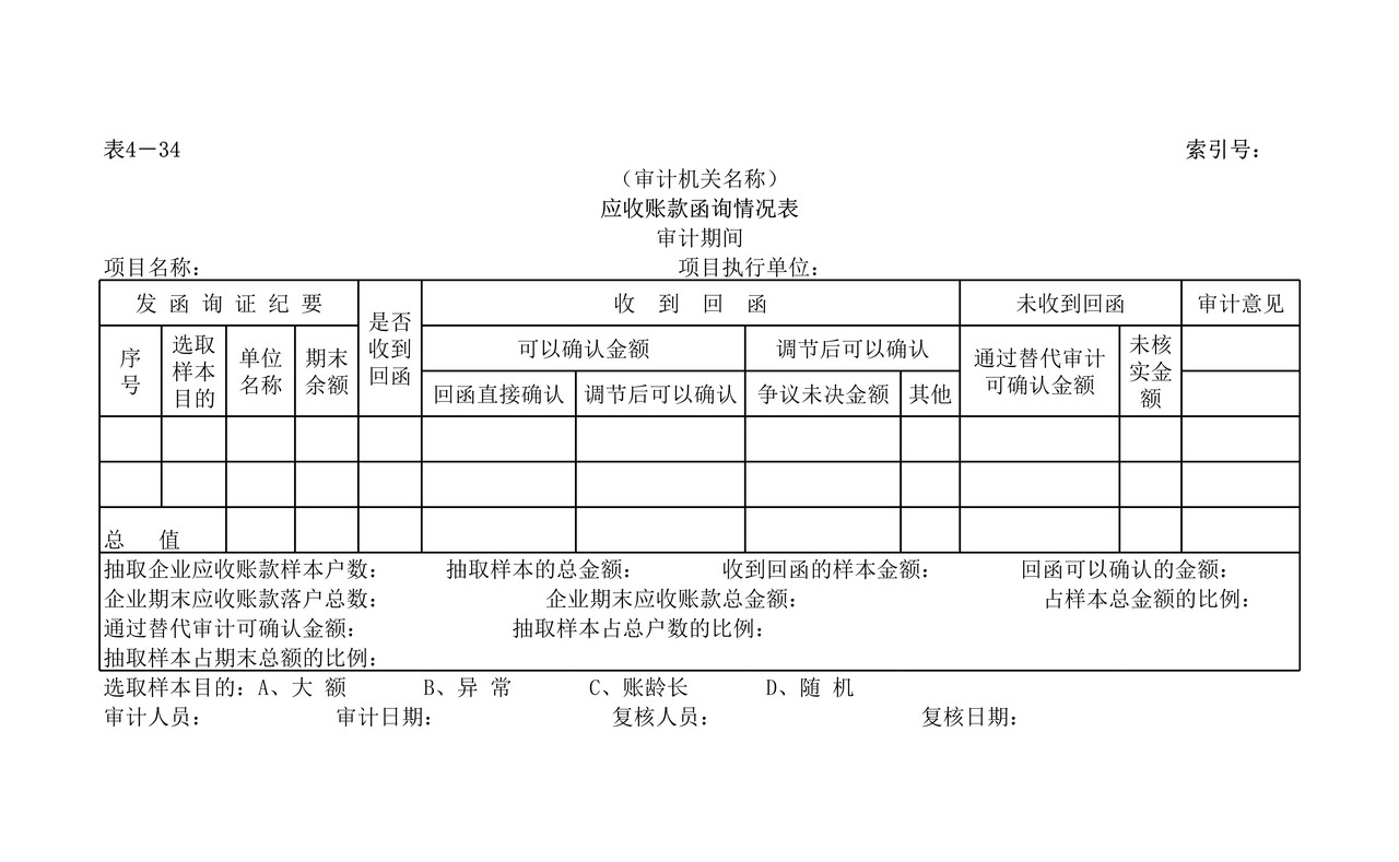 实质性测试预付及应收款