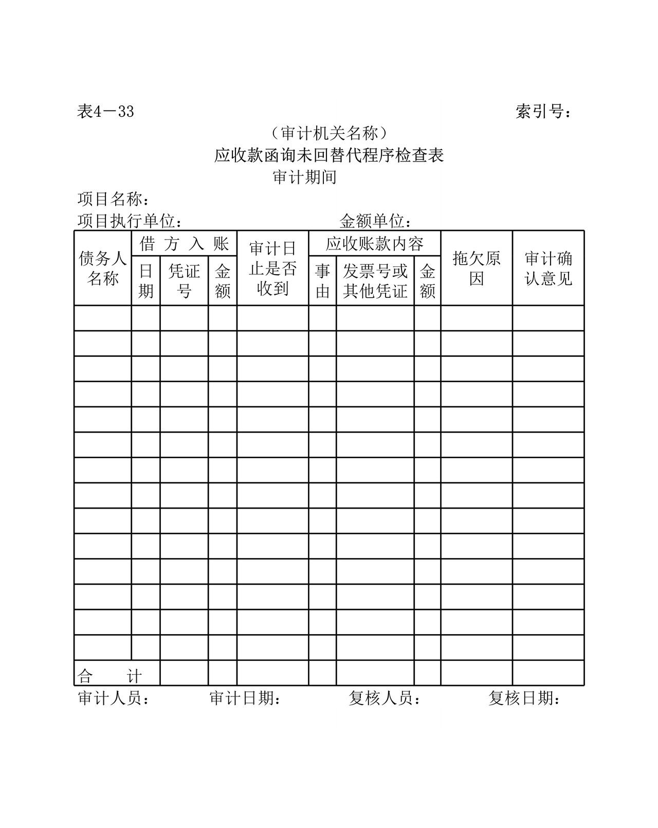 实质性测试预付及应收款